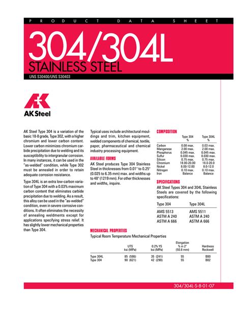 steel technical data sheet